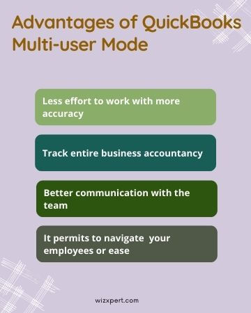 Advantages of QuickBooks Multi-user Mode 