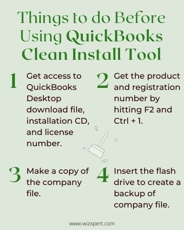 Things to do before using QuickBooks Clean install tool 