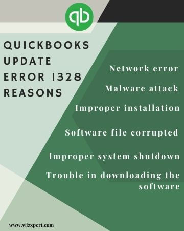 QuickBooks Update Error 1328 Reasons