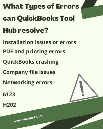 What type of issues can resolve QuickBooks Tool Hub 