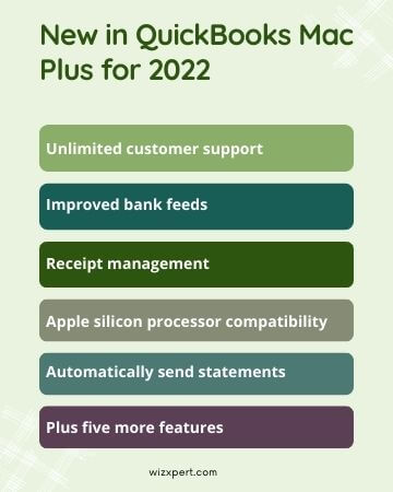 New in QuickBooks Mac Plus for 2022