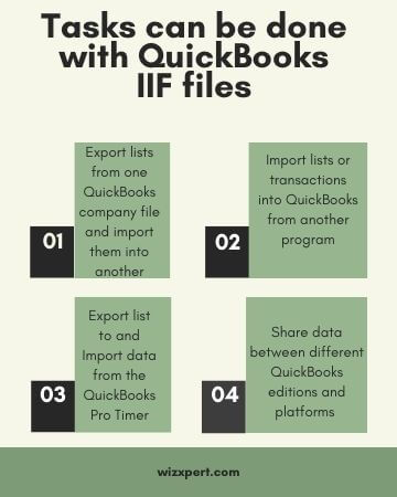 Tasks can be done with QuickBooks IIF files