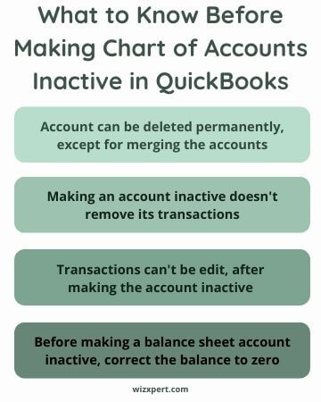 Making Chart of accounts inactive in QuickBooks