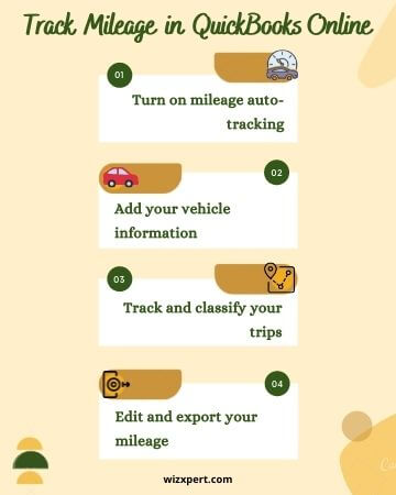 Track Mileage in QuickBooks Online