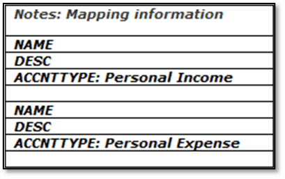 Sample exported Account List