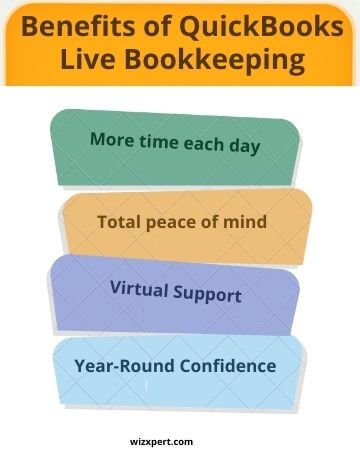 Benefits of QuickBooks Live Bookkeeping