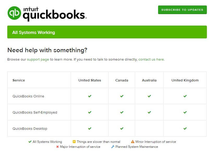 QuickBooks status -down-or-not