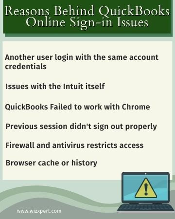 Reasons Behind QuickBooks Online Login Issues