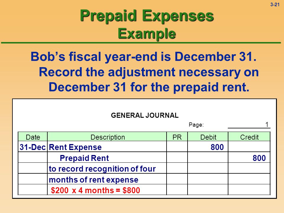 Record and allocate Prepaid Expenses