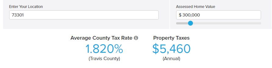 How to Avoid Property Taxes in Texas