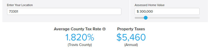How to Avoid Property Taxes in Texas: Loans and Benefits 1 Avoid Property taxes in Texas