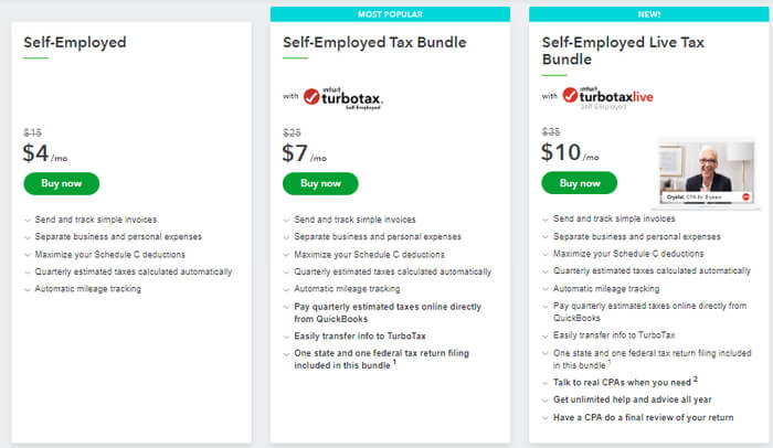 QuickBooks Self-Employed Login and Sign-in issues Resolved 1 QuickBooks Self-Employed Login and Sign-in issues Resolved 1