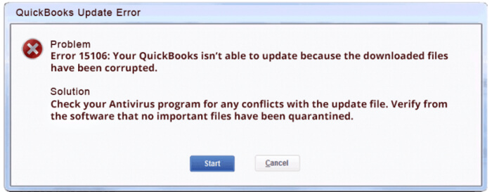 Fix QuickBooks Update Error 15106- Payroll Error 1 QuickBooks Update Error 15106
