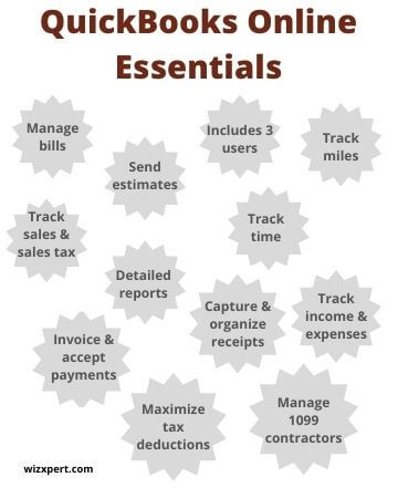 QuickBooks Online Essentials