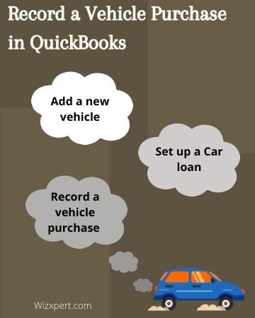 Record a Vehicle purchase in QuickBooks