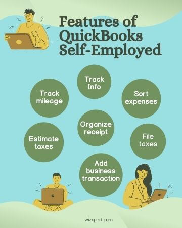 Features of QuickBooks Self-Employed