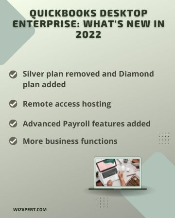 What's new in QuickBooks Desktop Enterprise