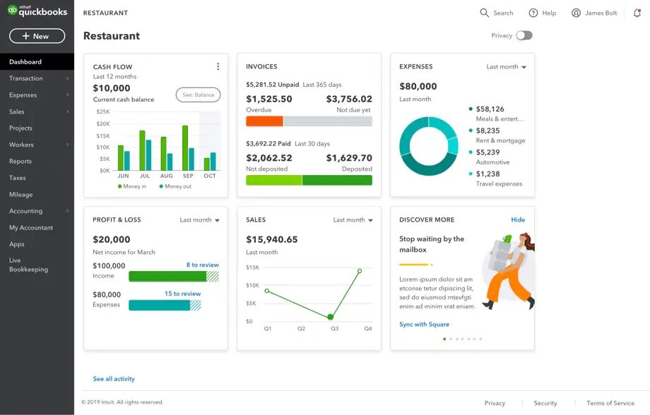 managing cost