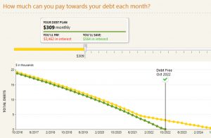 see track pay bills