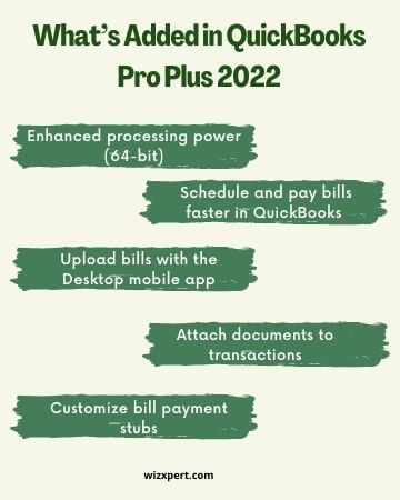 What’s Added in QuickBooks Pro Plus 2022