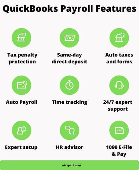 QuickBooks Payroll Features