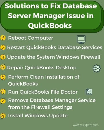 Solutions to Fix Database Server Manager Issue in QuickBooks