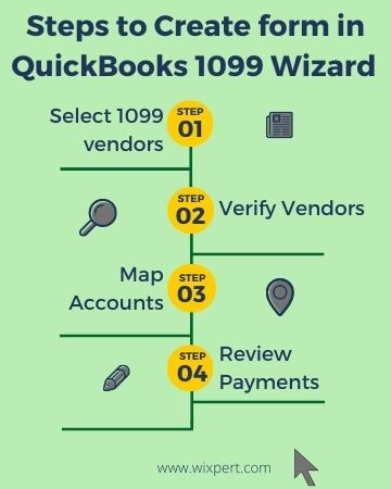 Steps to create form in QuickBooks 1099 Wizard