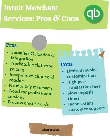 Intuit Merchant Services Pros & Cons
