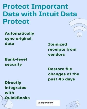 Protect Important Data with Intuit Data Protect