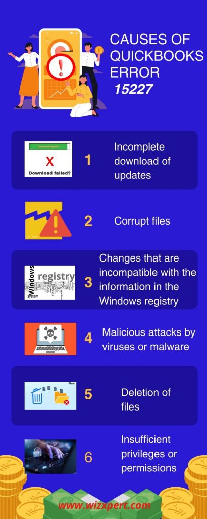 QuickBooks error 15227