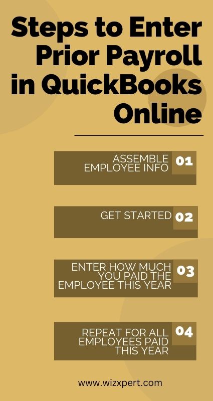 How to enter prior payroll in QuickBooks Online