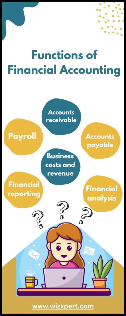 Functions Of Financial Accounting