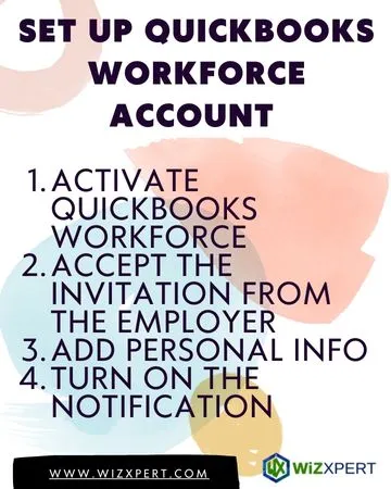 setup QuickBooks Workforce account