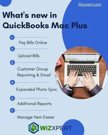 QuickBooks Mac Plus 2023