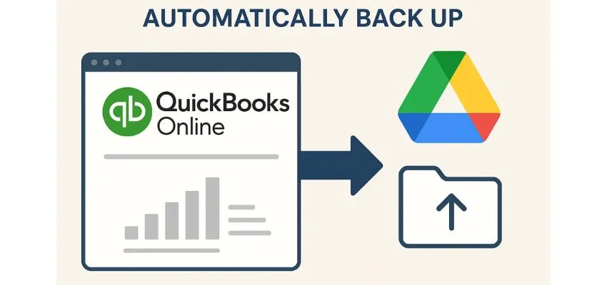 Automatically Back Up Process of QuickBooks Online to Google Drive image