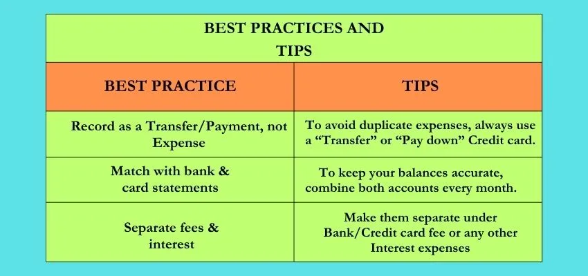 Best Practices & Tips image