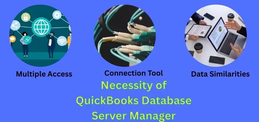 QuickBooks Database Server Manager Necessary image