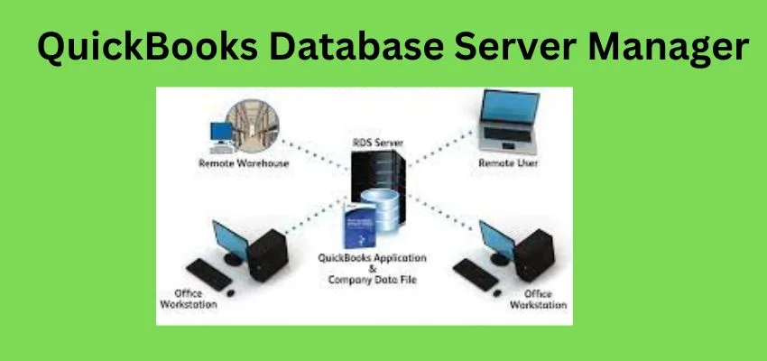 QuickBooks Database Server Manager image