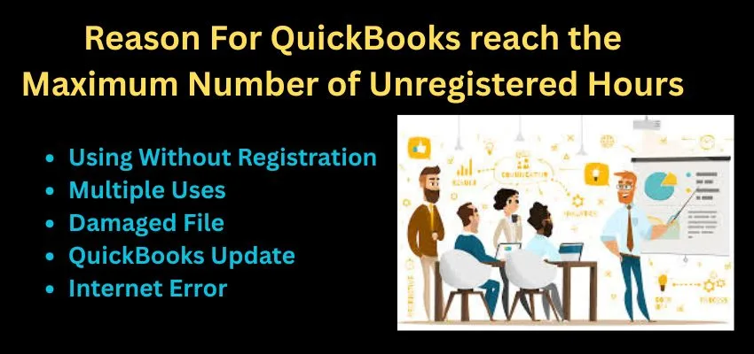 Reason for QuickBooks has reach the Maximum Number of Unregistered Hours Error image