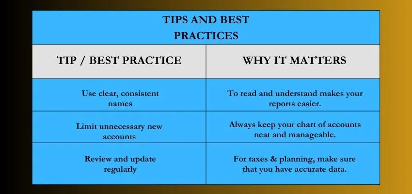 Tips and Best Practices image