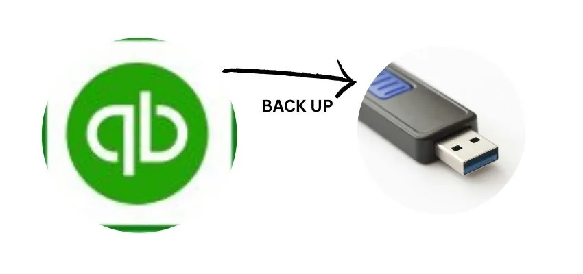 back up QuickBooks Online to a flash drive image