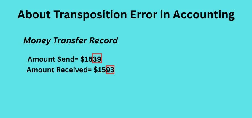 About Transposition Error in Accounting Image