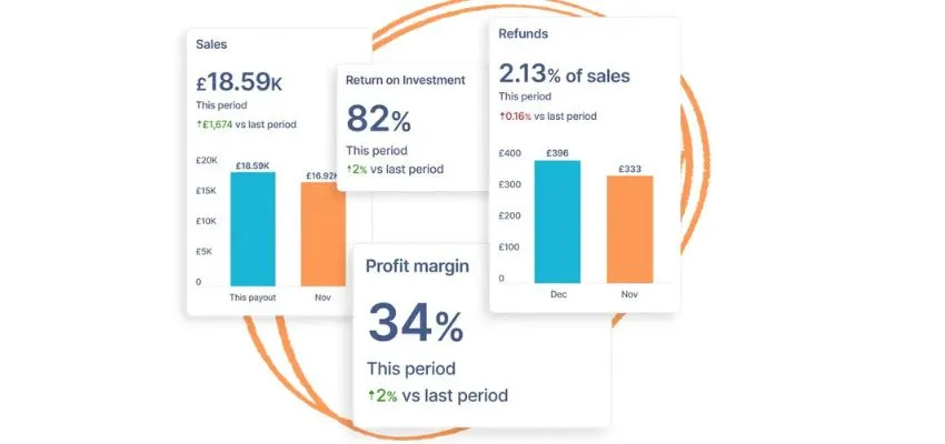 Financial Analytics image