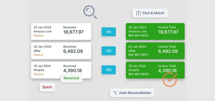 Payout Reconciliation image