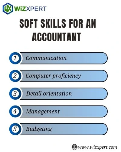 Soft Skills for an Accountant 