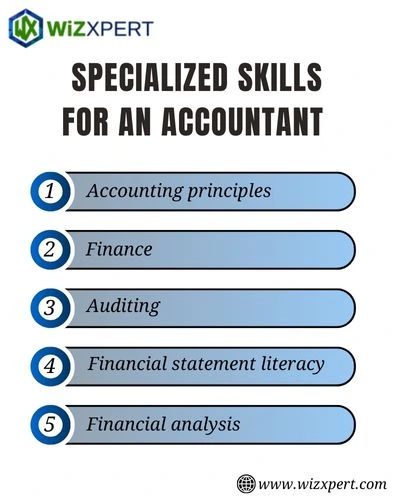Specialized Skills for an Accountant
