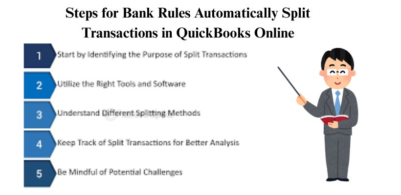 Steps for Bank Rules Automatically Split Transactions in QuickBooks Online image