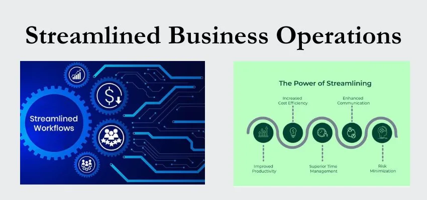 Streamlined Business Operations image