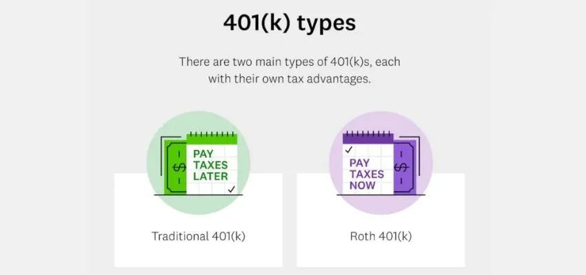 Two Main Types of 401(k)  image