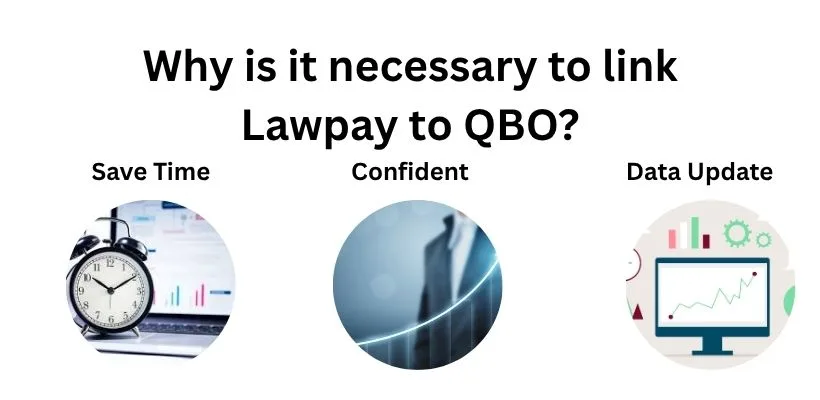 Why is Lawpay necessary to link with QBO? image